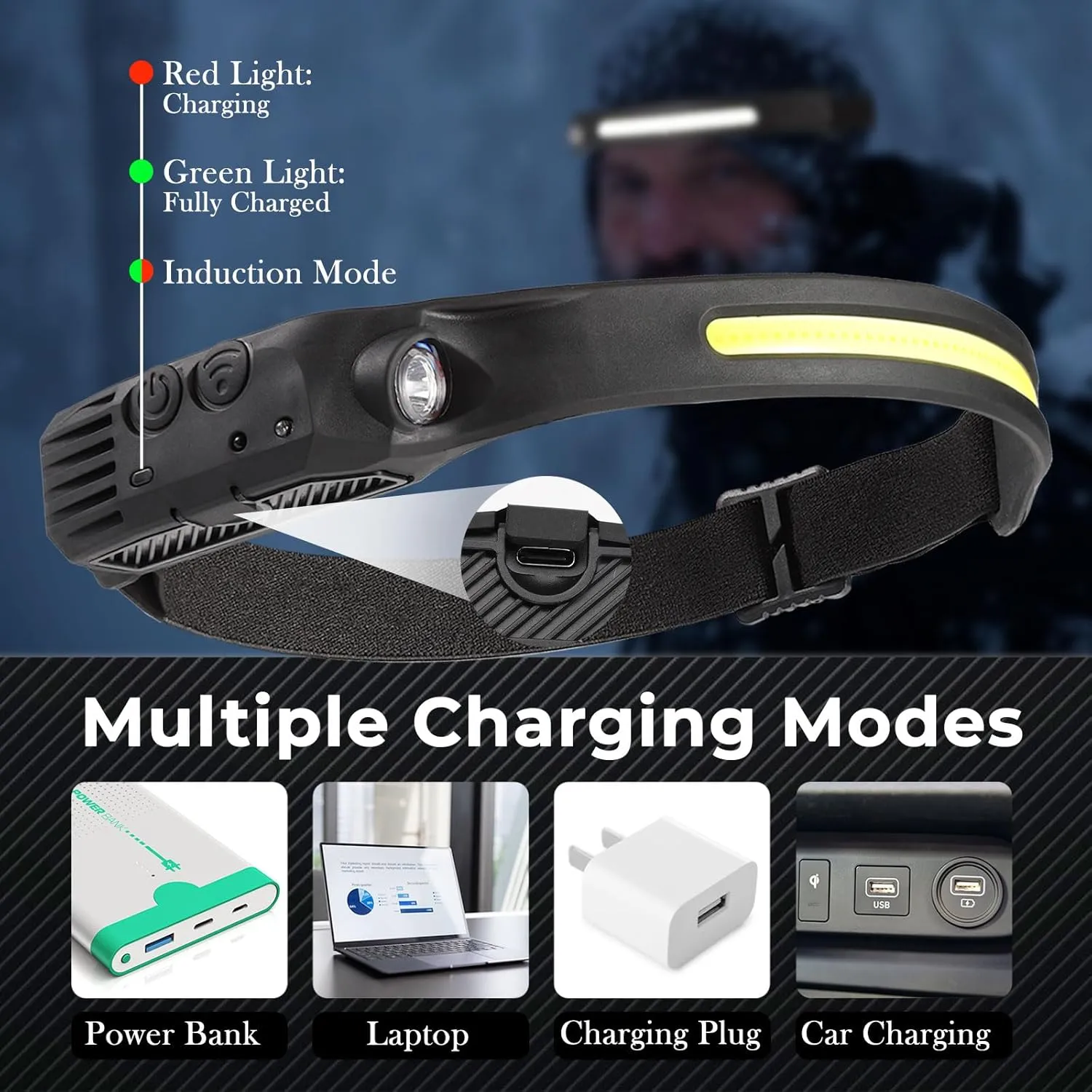 2 Pack Rechargeable Headlamp, 230Wide Beam Head Lights for Forehead, Head Lamps Led Rechargeable Waterproof Head Light Flashlight for Hiking, Running, Fishing, Cycling