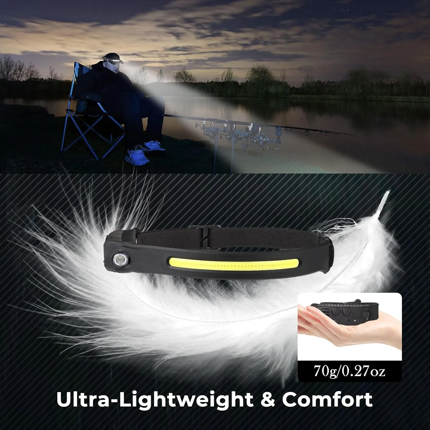 2 Pack Rechargeable Headlamp, 230Wide Beam Head Lights for Forehead, Head Lamps Led Rechargeable Waterproof Head Light Flashlight for Hiking, Running, Fishing, Cycling