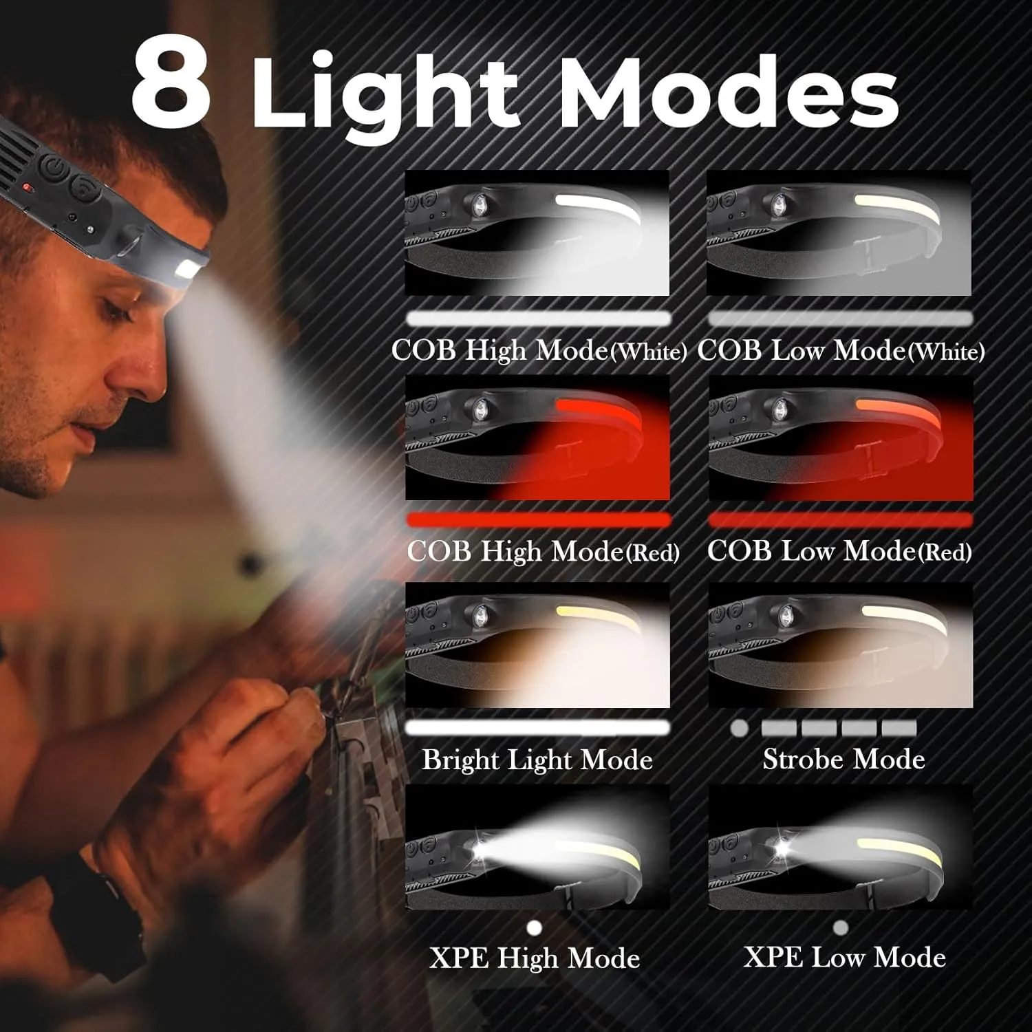 2 Pack Rechargeable Headlamp, 230Wide Beam Head Lights for Forehead, Head Lamps Led Rechargeable Waterproof Head Light Flashlight for Hiking, Running, Fishing, Cycling