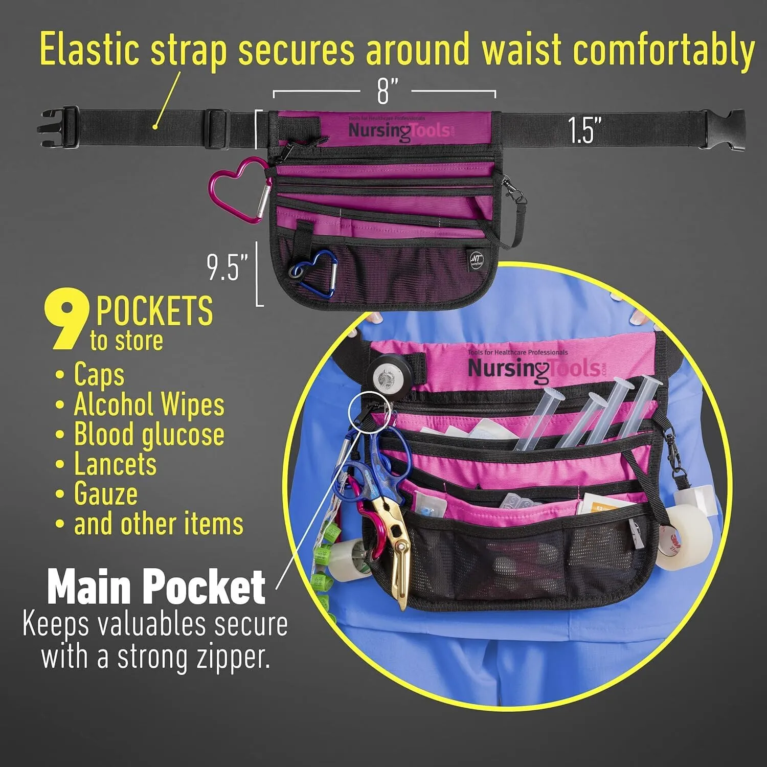 Kangapak Nurse Fanny Pack Multi Compartment Waist Organizer Tool Bag for Students, Practitioners & Medical Professionals