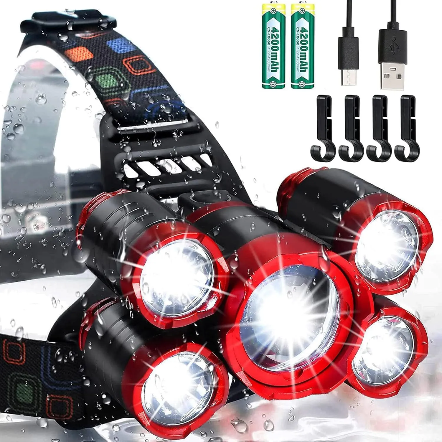 USB Rechargeable Headlamp 12000 Lumen Ultra Bright LED Work Headlight, 4 Modes Waterproof Head Lamp Best Headlamps for Adults, Camping, Outdoors & Hard Hat Work Zoomable Headlight (Red)
